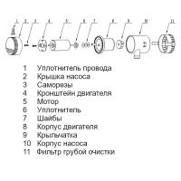 Насос осушительный 1100GPH 01 Series 12В SFBP1-G1100-01 от прозводителя SeaFlo