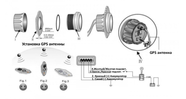 Спидометр GPS аналоговый (WW), 60 узл. KY08304 от прозводителя KUS